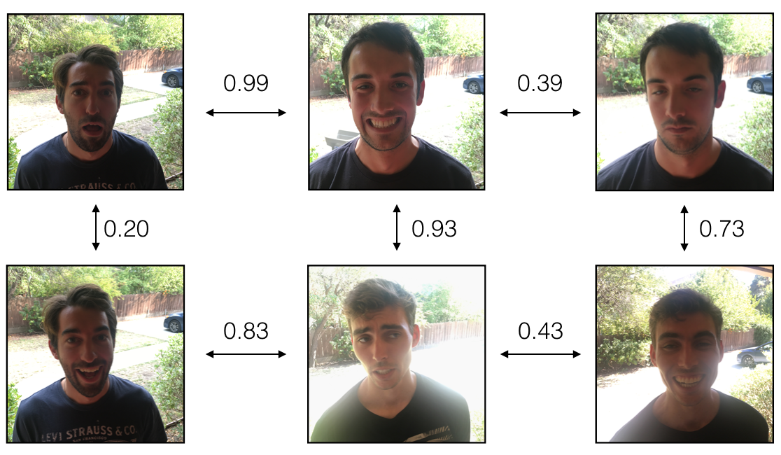 Face_Recognition_v3a